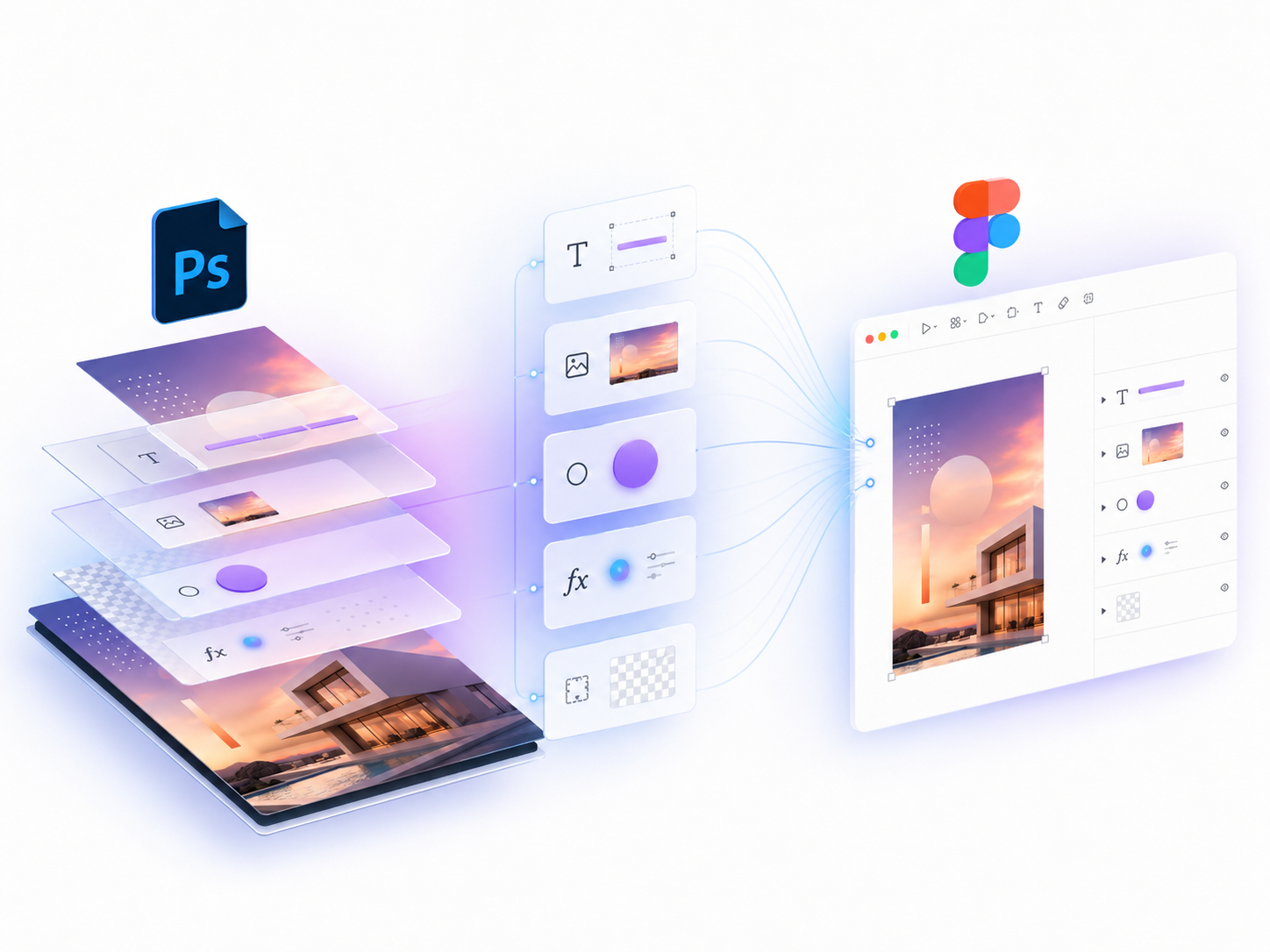 Import PSD layers into Figma