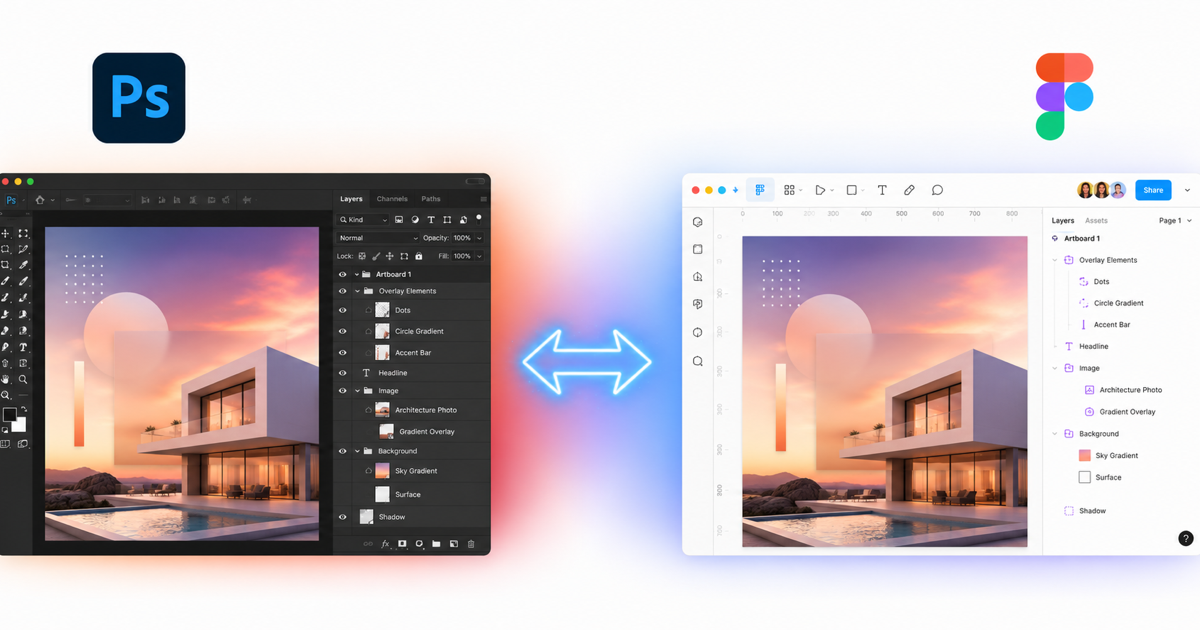 Free PSD to Figma Converter | Editable Photoshop Layers